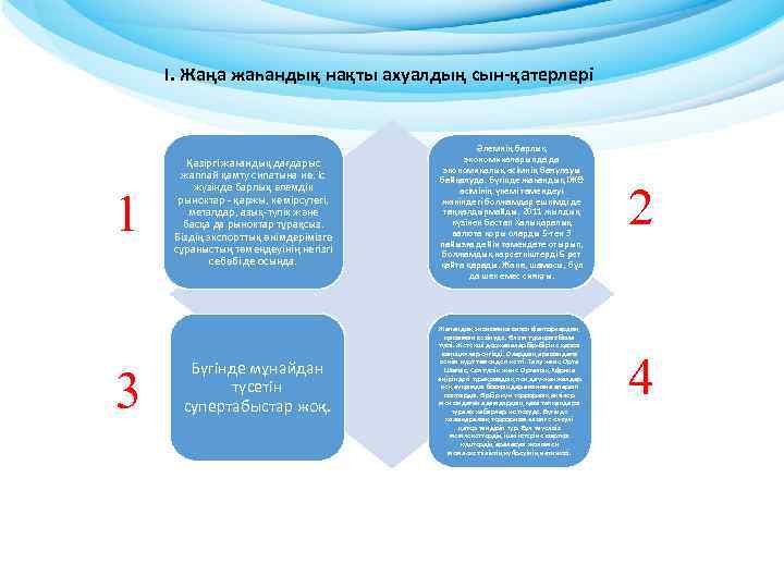 І. Жаңа жаһандық нақты ахуалдың сын-қатерлері 1 3 Қазіргі жаһандық дағдарыс жаппай қамту сипатына