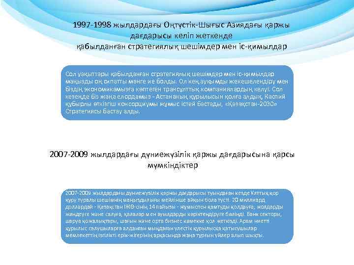 1997 -1998 жылдардағы Оңтүстік-Шығыс Азиядағы қаржы дағдарысы келіп жеткенде қабылданған стратегиялық шешімдер мен іс-қимылдар