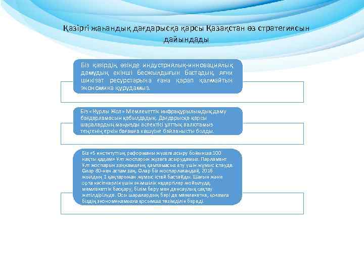 Қазіргі жаһандық дағдарысқа қарсы Қазақстан өз стратегиясын дайындады Біз қазірдің өзінде индустриялық-инновациялық дамудың екінші