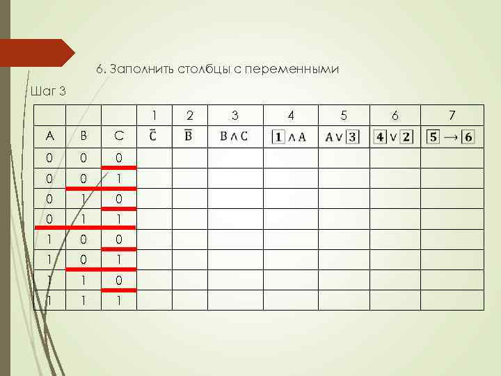 6. Заполнить столбцы с переменными Шаг 3 1 А В С 0 0 0