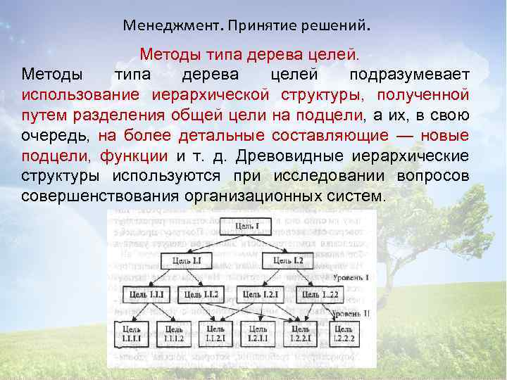 Менеджмент. Принятие решений. Методы типа дерева целей подразумевает использование иерархической структуры, полученной путем разделения