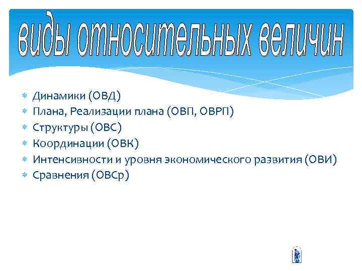  Динамики (ОВД) Плана, Реализации плана (ОВП, ОВРП) Структуры (ОВС) Координации (ОВК) Интенсивности и