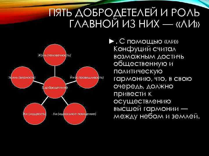 ПЯТЬ ДОБРОДЕТЕЛЕЙ И РОЛЬ ГЛАВНОЙ ИЗ НИХ — «ЛИ» Жэнь (человечность) Йи (справедливость) Хсинь