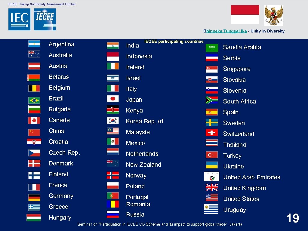  IECEE. Taking Conformity Assessment Further Bhinneka Tunggal Ika - Unity in Diversity IECEE