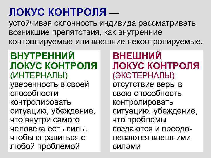 ЛОКУС КОНТРОЛЯ — устойчивая склонность индивида рассматривать возникшие препятствия, как внутренние контролируемые или внешние