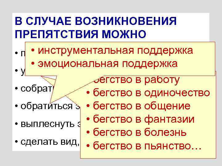 В СЛУЧАЕ ВОЗНИКНОВЕНИЯ ПРЕПЯТСТВИЯ МОЖНО • инструментальная поддержка • преодолеть его самостоятельно • эмоциональная