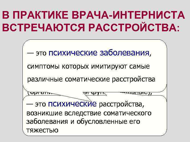 В ПРАКТИКЕ ВРАЧА-ИНТЕРНИСТА ВСТРЕЧАЮТСЯ РАССТРОЙСТВА: è ПСИХОСОМАТИЧЕСКИЕ — это психические заболевания, симптомы которых имитируют