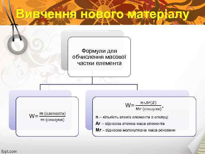 Вивчення нового матеріалу Формули для обчислення масової частки елемента 