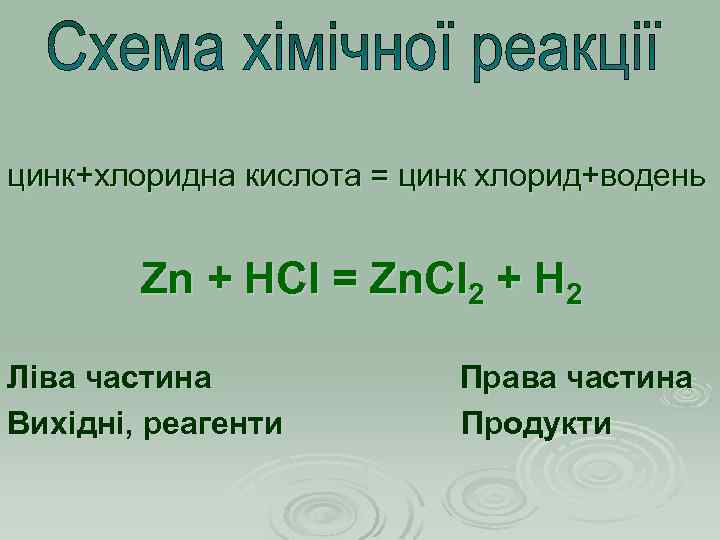 цинк+хлоридна кислота = цинк хлорид+водень Zn + HCl = Zn. Cl 2 + H