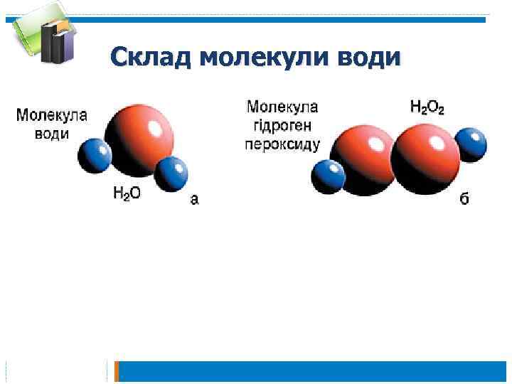 Склад молекули води 