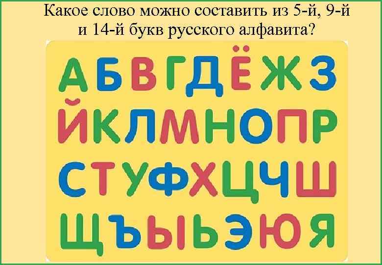 Какое слово можно составить из 5 -й, 9 -й и 14 -й букв русского