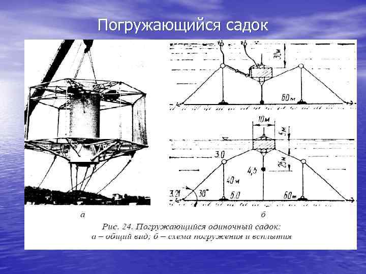 Погружающийся садок 