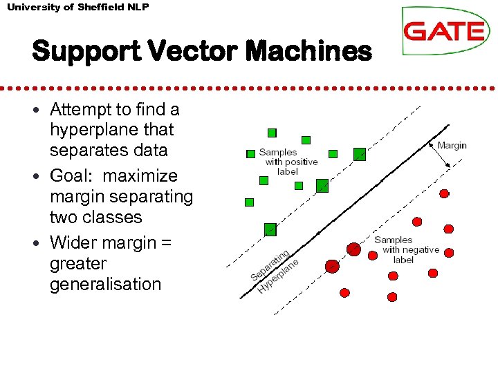 University of Sheffield NLP Support Vector Machines • Attempt to find a hyperplane that