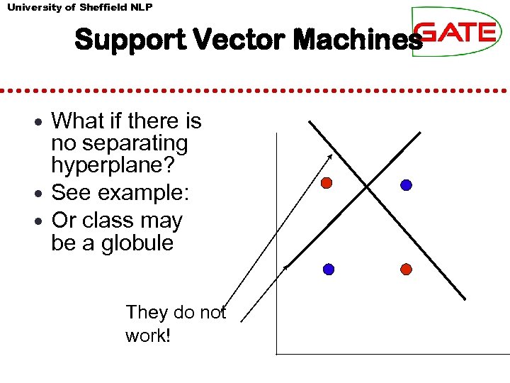 University of Sheffield NLP Support Vector Machines • What if there is no separating