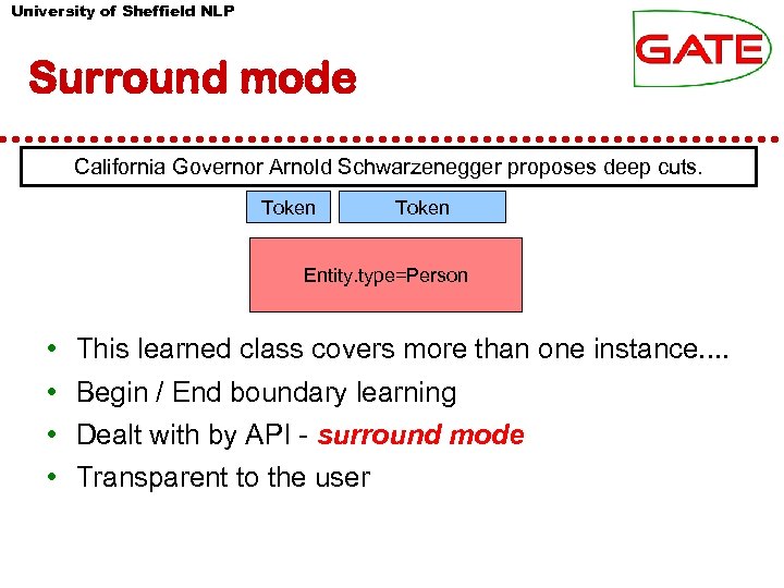 University of Sheffield NLP Surround mode California Governor Arnold Schwarzenegger proposes deep cuts. Token