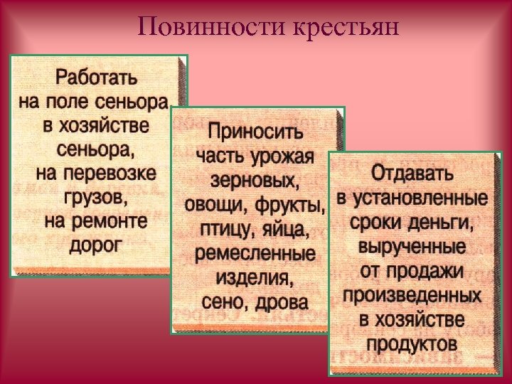 Повинности крестьян 