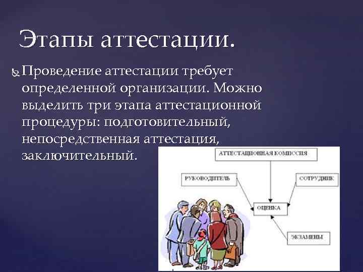 Этапы аттестации. Проведение аттестации требует определенной организации. Можно выделить три этапа аттестационной процедуры: подготовительный,