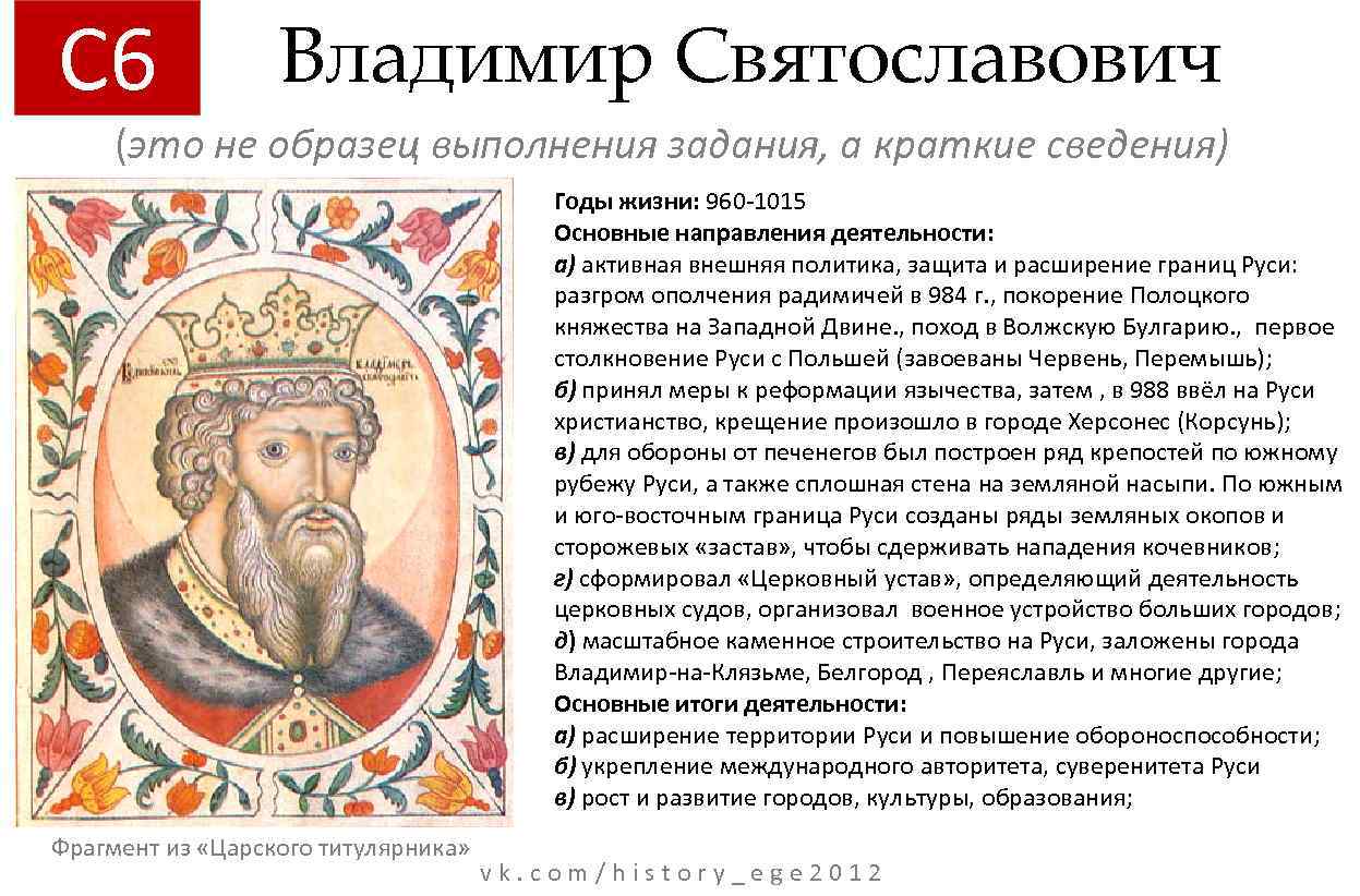 Исторический портрет Владимира Святославича