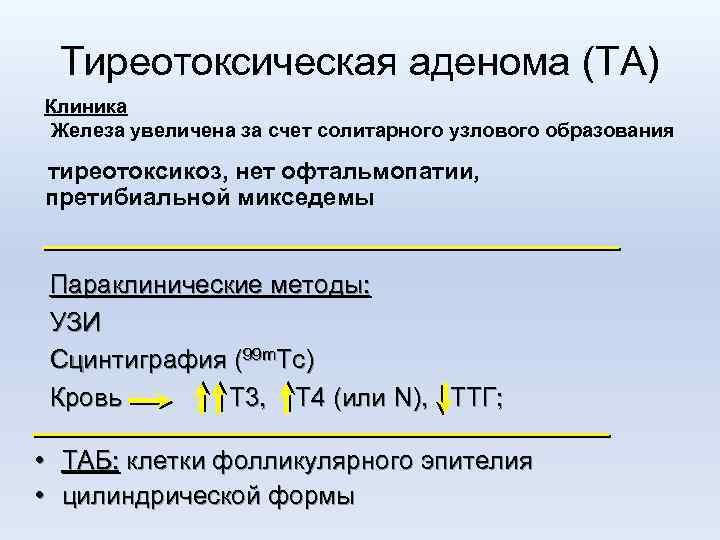 Тиреотоксическая аденома (ТА) Клиника Железа увеличена за счет солитарного узлового образования тиреотоксикоз, нет офтальмопатии,