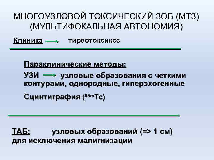 МНОГОУЗЛОВОЙ ТОКСИЧЕСКИЙ ЗОБ (МТЗ) (МУЛЬТИФОКАЛЬНАЯ АВТОНОМИЯ) Клиника тиреотоксикоз Параклинические методы: УЗИ узловые образования с