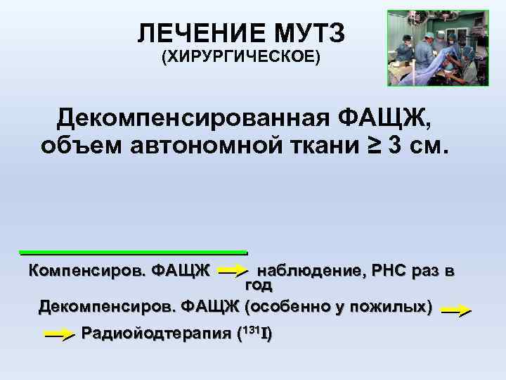 ЛЕЧЕНИЕ МУТЗ (ХИРУРГИЧЕСКОЕ) Декомпенсированная ФАЩЖ, объем автономной ткани ≥ 3 см. Компенсиров. ФАЩЖ наблюдение,