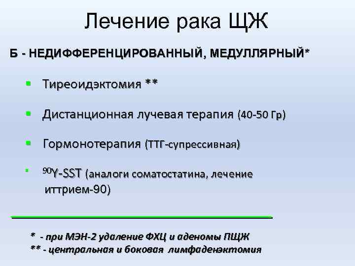 Лечение рака ЩЖ Б - НЕДИФФЕРЕНЦИРОВАННЫЙ, МЕДУЛЛЯРНЫЙ* § Тиреоидэктомия ** § Дистанционная лучевая терапия