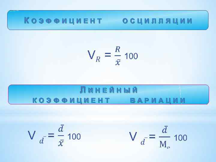 КОЭФФИЦИЕНТ ОСЦИЛЛЯЦИИ ЛИНЕЙНЫЙ КОЭФФИЦИЕНТ ВАРИАЦИИ 