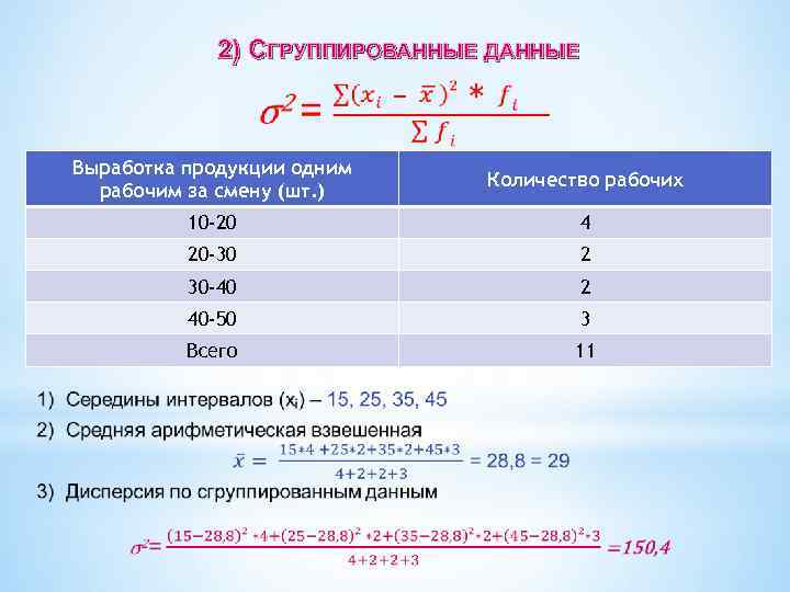 2) СГРУППИРОВАННЫЕ ДАННЫЕ Выработка продукции одним рабочим за смену (шт. ) 10 -20 4