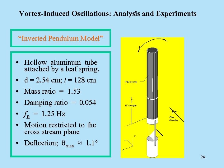 Vortex-Induced Oscillations: Analysis and Experiments “Inverted Pendulum Model” • Hollow aluminum tube attached by