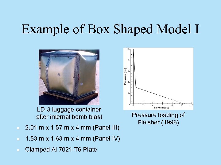 Example of Box Shaped Model I LD-3 luggage container after internal bomb blast n