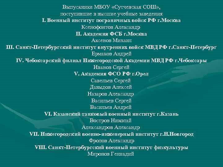Выпускники МБОУ «Сутчевская СОШ» , поступившие в высшие учебные заведения I. Военный институт пограничных