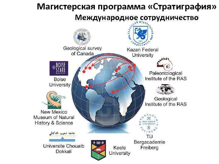 Магистерская программа «Стратиграфия» Международное сотрудничество 