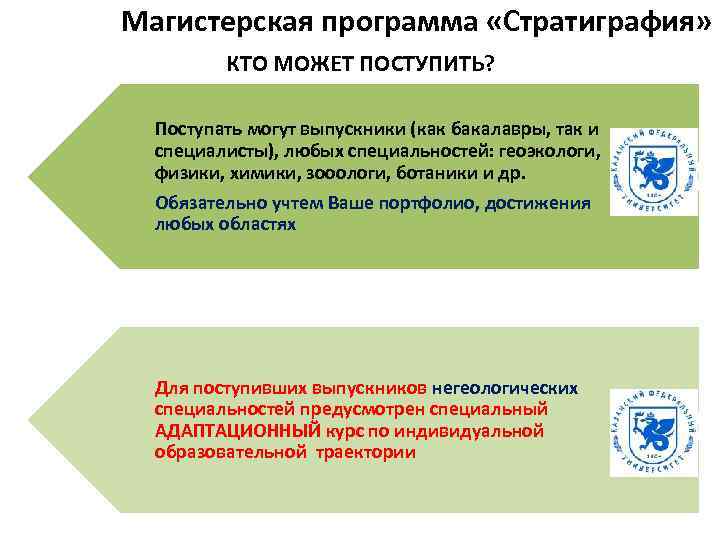 Магистерская программа «Стратиграфия» КТО МОЖЕТ ПОСТУПИТЬ? Поступать могут выпускники (как бакалавры, так и специалисты),