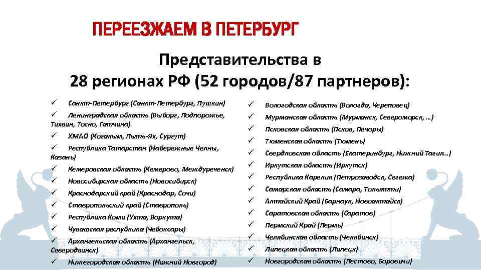 ПЕРЕЕЗЖАЕМ В ПЕТЕРБУРГ Представительства в 28 регионах РФ (52 городов/87 партнеров): Санкт-Петербург (Санкт-Петербург, Пушкин)