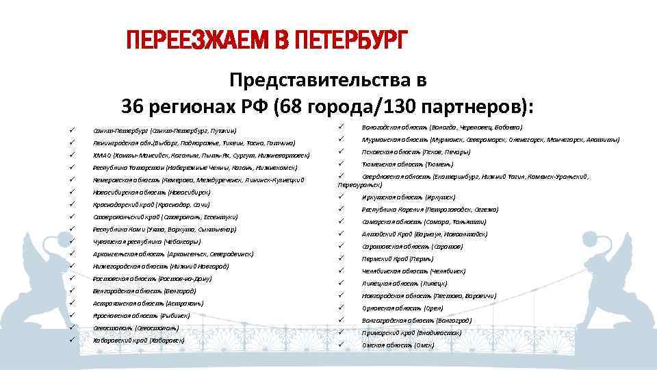 ПЕРЕЕЗЖАЕМ В ПЕТЕРБУРГ Представительства в 36 регионах РФ (68 города/130 партнеров): ü Санкт-Петербург (Санкт-Петербург,