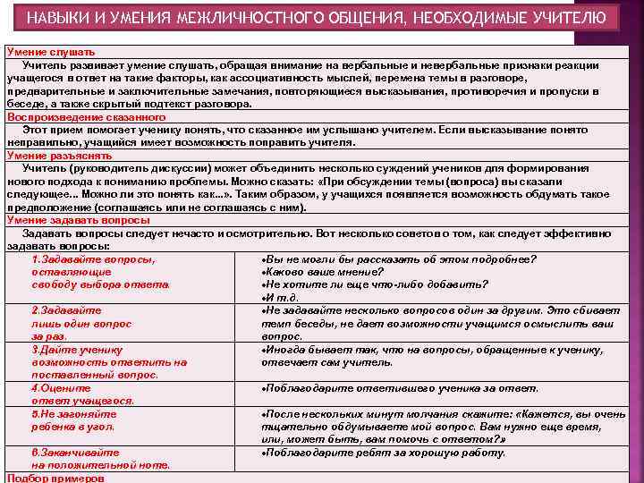 НАВЫКИ И УМЕНИЯ МЕЖЛИЧНОСТНОГО ОБЩЕНИЯ, НЕОБХОДИМЫЕ УЧИТЕЛЮ Умение слушать Учитель развивает умение слушать, обращая