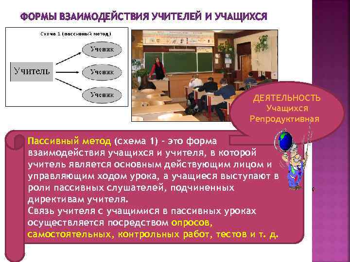 ФОРМЫ ВЗАИМОДЕЙСТВИЯ УЧИТЕЛЕЙ И УЧАЩИХСЯ ДЕЯТЕЛЬНОСТЬ Учащихся Репродуктивная Пассивный метод (схема 1) – это