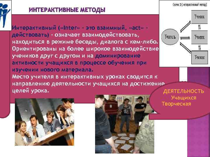 ИНТЕРАКТИВНЫЕ МЕТОДЫ Интерактивный ( «Inter» - это взаимный, «act» действовать) – означает взаимодействовать, находиться