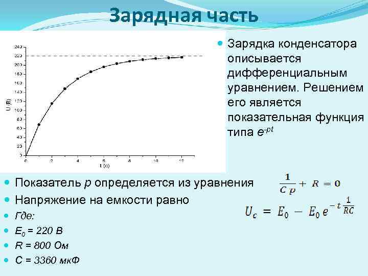 Зарядная часть Зарядка конденсатора описывается дифференциальным уравнением. Решением его является показательная функция типа e-pt