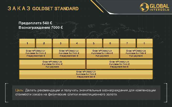 ЗАКАЗ GOLDSET STANDARD Предоплата 540 € Вознаграждение 7000 € 1 2 Order Nº 725552121