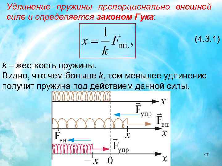 Удлинение пружины пропорционально внешней силе и определяется законом Гука: (4. 3. 1) k –