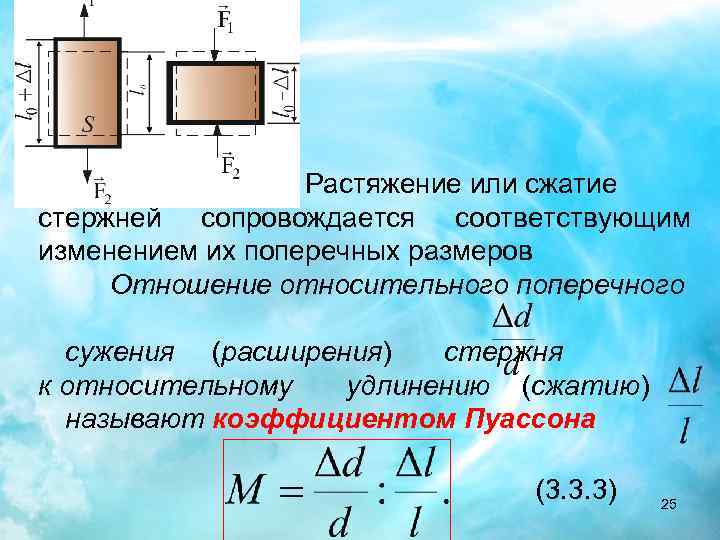 Растяжение или сжатие стержней сопровождается соответствующим изменением их поперечных размеров Отношение относительного поперечного сужения