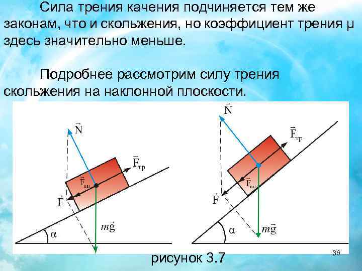 Сила трения качения подчиняется тем же законам, что и скольжения, но коэффициент трения μ