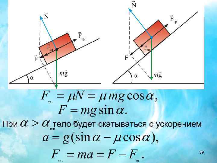 При тело будет скатываться с ускорением 39 