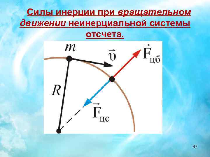 Силы инерции при вращательном движении неинерциальной системы отсчета. 47 