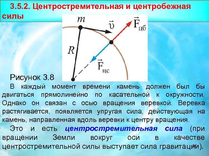 3. 5. 2. Центростремительная и центробежная силы Рисунок 3. 8 В каждый момент времени