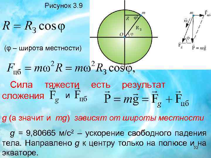 Рисунок 3. 9 (φ – широта местности) Сила тяжести и сложения есть результат g