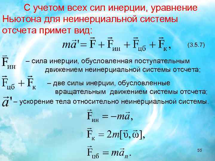 С учетом всех сил инерции, уравнение Ньютона для неинерциальной системы отсчета примет вид: (3.