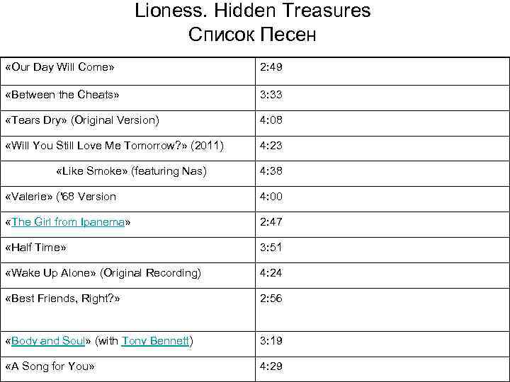 Lioness. Hidden Treasures Список Песен «Our Day Will Come» 2: 49 «Between the Cheats»