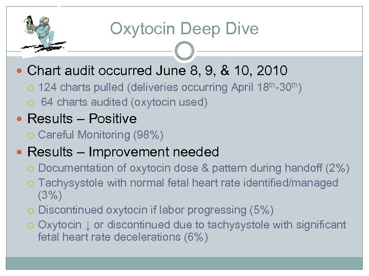 Oxytocin Deep Dive Chart audit occurred June 8, 9, & 10, 2010 124 charts